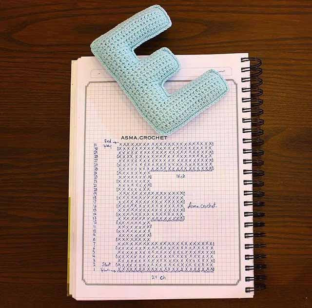 Patrones de letras Alfabeto a Crochet – Moldes letras ganchillo