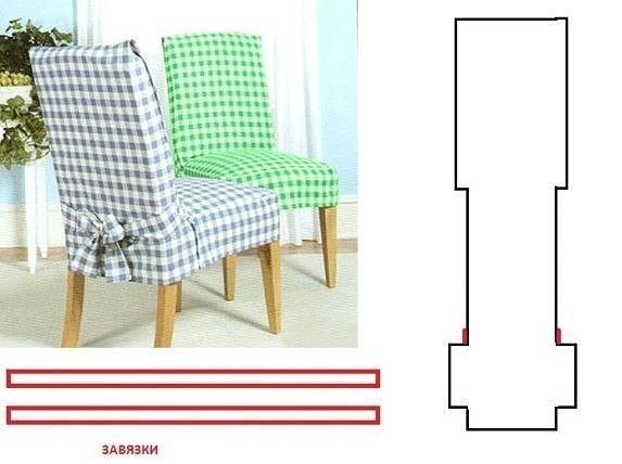 Patrones costura – Fundas para sillas de tela – Moldes – Comando Craft