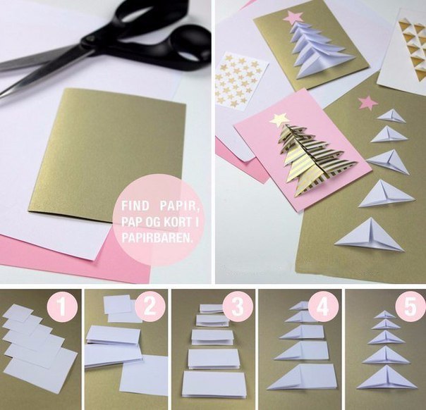 Tarjetas Navidad – Árbol navidad – Manualidades navideñas – Comando Craft