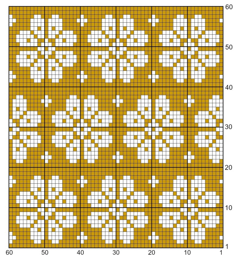 Tutorial y patrones de Tapestry – Crochet – Ganchillo – Comando Craft
